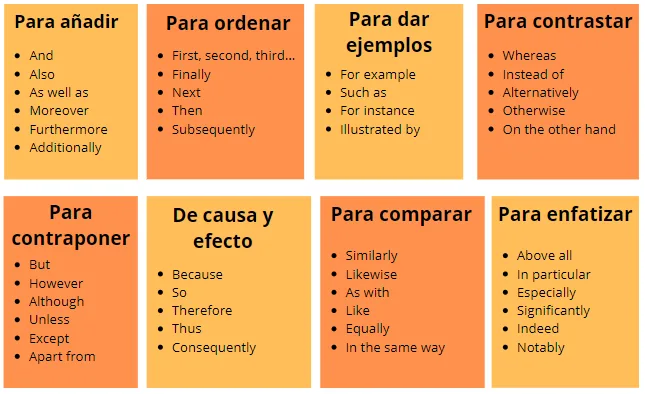 5 claves para tus writing